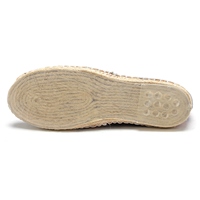 shoes1